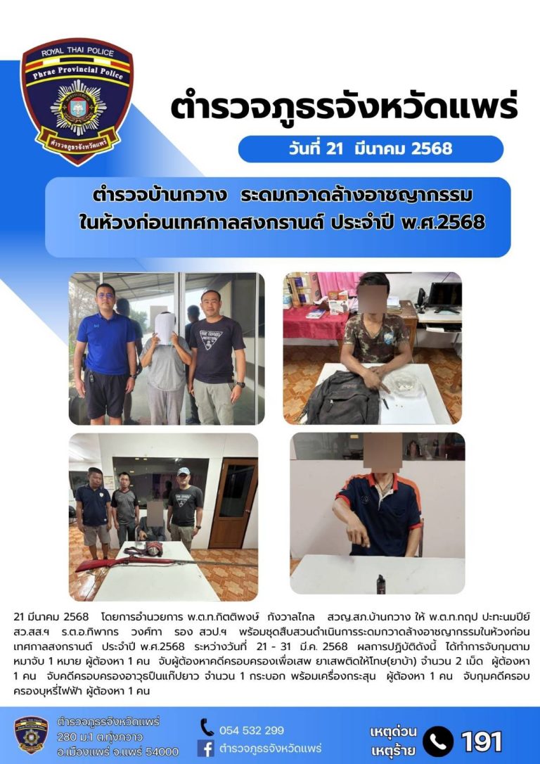 ระดมกวาดล้างอาชญกรรม ในห้วงก่อนเทศกาลสงกรานต์ 2568 ประจำเดือนมีนาคม 2568